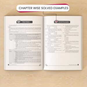 PW YAKEEN for NEET Exam - Droppers Complete Study Material Physics, Chemistry, Botany & Zoology