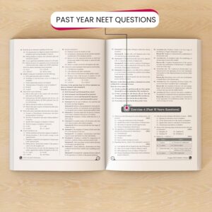 PW YAKEEN for NEET Exam - Droppers Complete Study Material Physics, Chemistry, Botany & Zoology