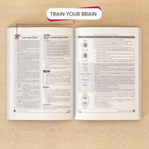 PW YAKEEN NEET Exam Study Material 2025 Edition Physics Chemistry Botany Zoology