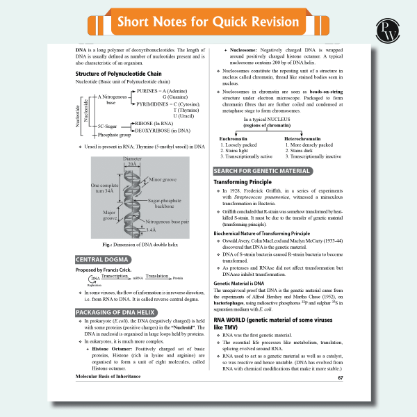 PW Lakshya NEET Class 12 2025 | 14 Books | PCB Modules with Solutions